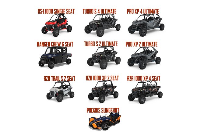 4-Hour RZR ATV Rental in Sedona - Ruins, Vistas, and Canyon Crawls: What You’ll Actually Hunt For